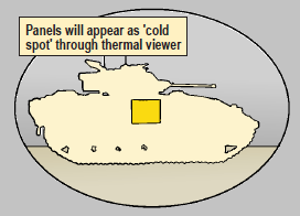 Panels will appear as ‘cold spots’ through thermal viewer